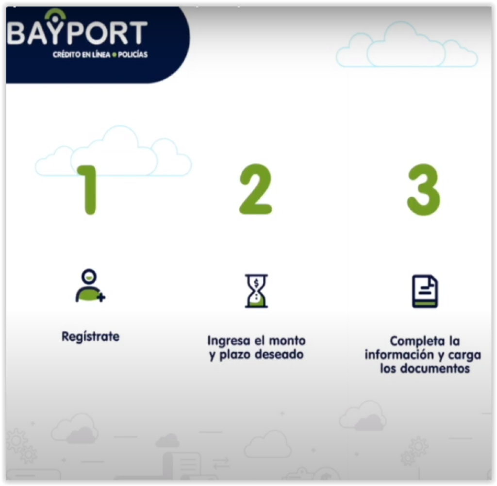 Bayport Colombia - Préstamos a Reportados